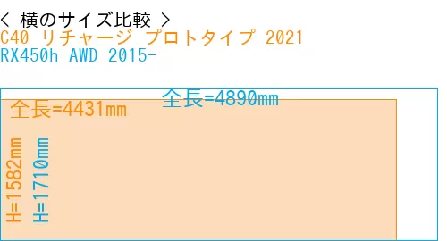#C40 リチャージ プロトタイプ 2021 + RX450h AWD 2015-